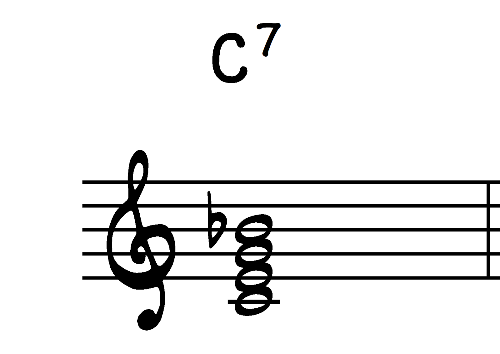 C7 dominant seventh chord